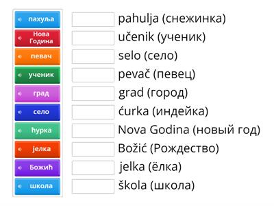 Ćirilica slova - Наставна средства