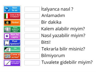 Frasi utili a scuola - italiano-turco