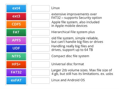 Comptia 1102 Filesystems 