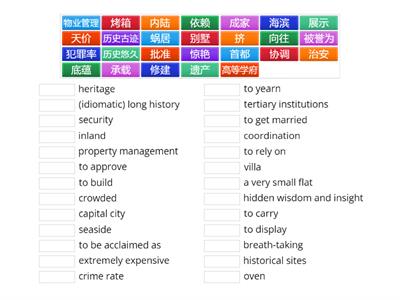 IGCSE 0523 第十三课 城市与郊区