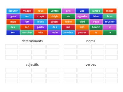 grammaire dossier 2.1