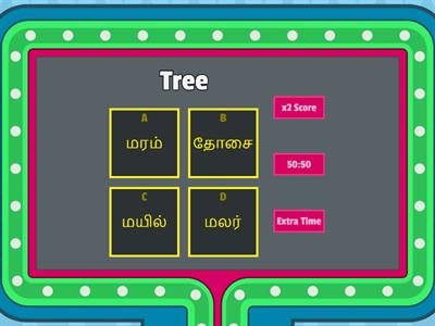 1.2 - Tamil Quiz