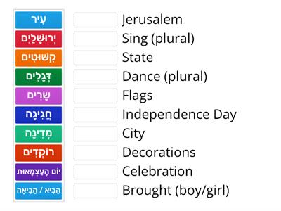 יום העצמאות של יהודה
