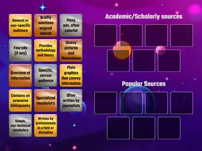 Scholarly v. Popular Sources