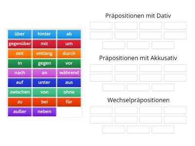 Präpositionen und ihr Kasus