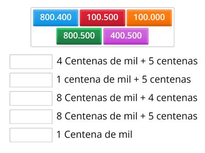 Numeración