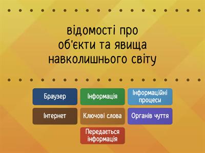 Інформація 