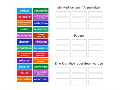 Wortschatz Medizin - gruppieren 