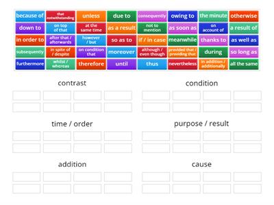 outcomes advanced 11 linking words and phrases 