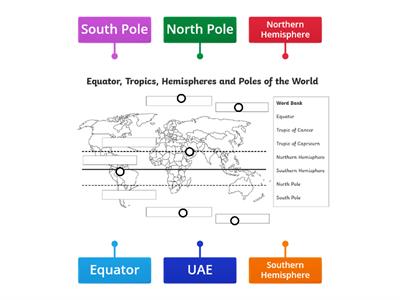 Label the divisions of The Earth and other Locations 2