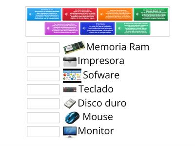 Mi computadora - Lo que necesitas saber