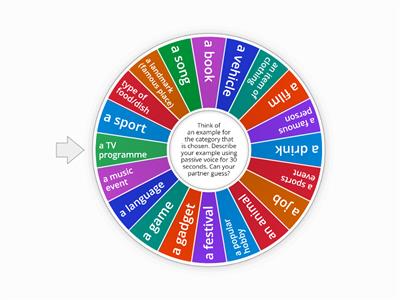 Passive Voice Description Game.