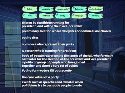 S.S. Presidential Election Vocabulary