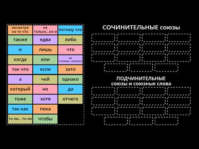 Союзы сочинительные и подчинительные