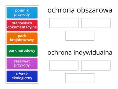 formy ochrony przyrody