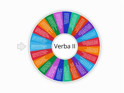 Morfología verbal latina (tema de perfecto de indicativo activo)
