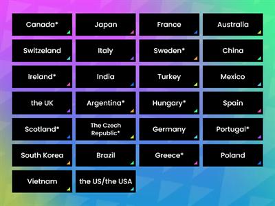 Nationalities A1