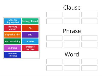 Clause, Phrase and Word