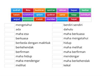 Soal PAIdBP Kelas IV