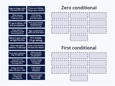 1 Zero or First Conditional