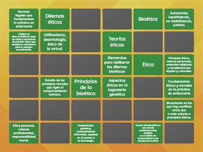 Evaluación formativa. Ética en Salud. Lic. en Enfermería