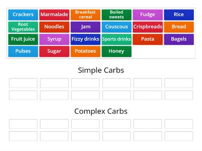 Carbohydrates - Simple vs Complex