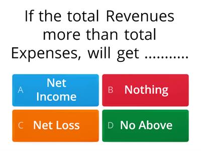  Income Statement 