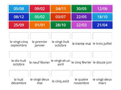 comment on dit les dates en francais