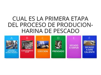 PROCESO INDUSTRIAL-HARINA DE PESCADO