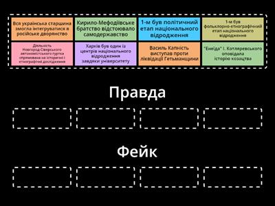 Початок українського національного відродження