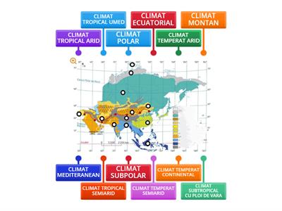 CLIMATELE ASIEI