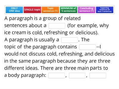 Body paragraph organization