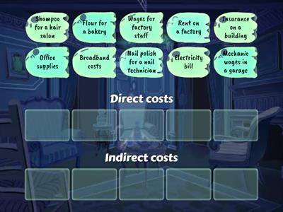 Direct and indirect costs