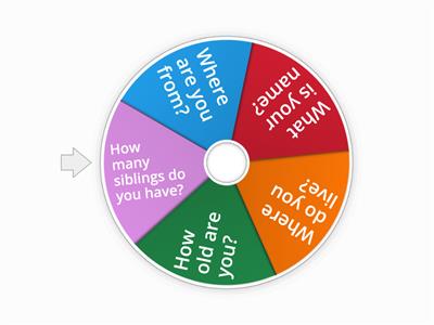 Y3: introduce ourselves - spin the wheel