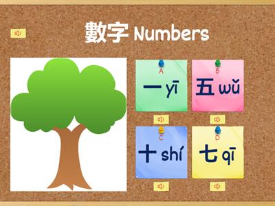 1-1 認識數字 Learn Numbers