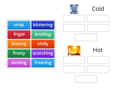 Hot and Cold Synonyms