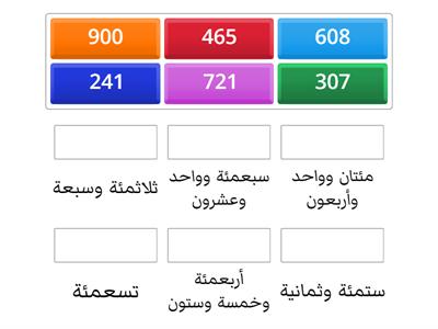 الوحدة الأولى : الدرس الرابع قراءة الأعداد وكتابتها