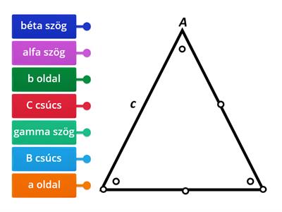 Háromszög részei