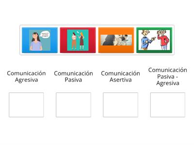 Tipos de comunicación 