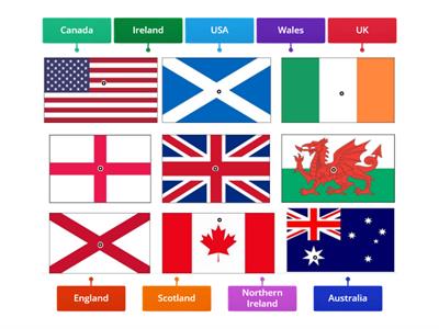 flags english-speaking countries