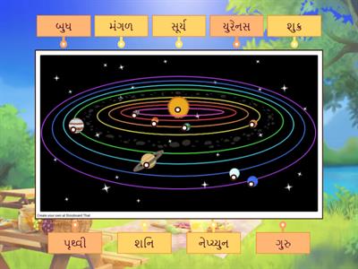 સૌરમંડળ નો પરિચય by Mayur Patel 