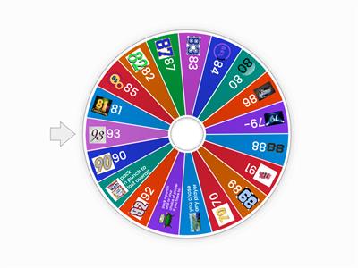 wheel of madden overall