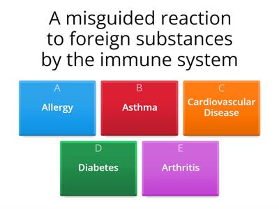 Quiz about Non-communicable Disease