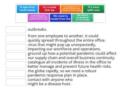 The Next Pandemic: Predictions And Outbreaks