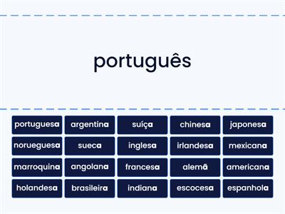 Nacionalidades em Português - Feminino e Masculino 