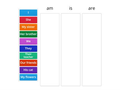 Categorize - Am/Is/Are