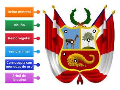 escudo nacional del peru