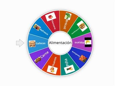 Alimentos Nutritivos