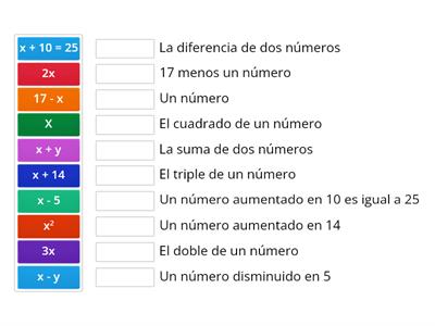 Lenguaje algebraico 6° básico