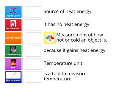 Heat P4